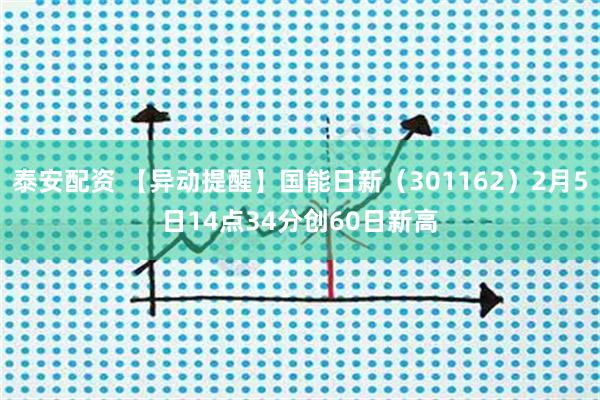 泰安配资 【异动提醒】国能日新（301162）2月5日14点34分创60日新高
