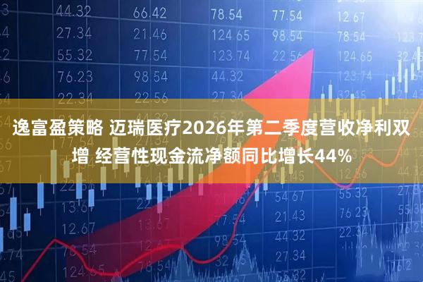 逸富盈策略 迈瑞医疗2026年第二季度营收净利双增 经营性现金流净额同比增长44%